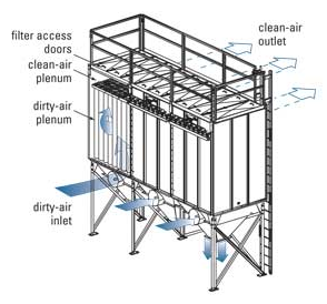 1510022236532992.png blob.png